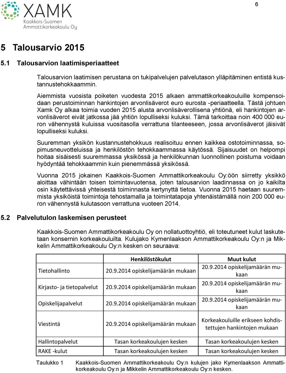 Tästä johtuen Xamk Oy alkaa toimia vuoden 2015 alusta arvonlisäverollisena yhtiönä, eli hankintojen arvonlisäverot eivät jatkossa jää yhtiön lopulliseksi kuluksi.