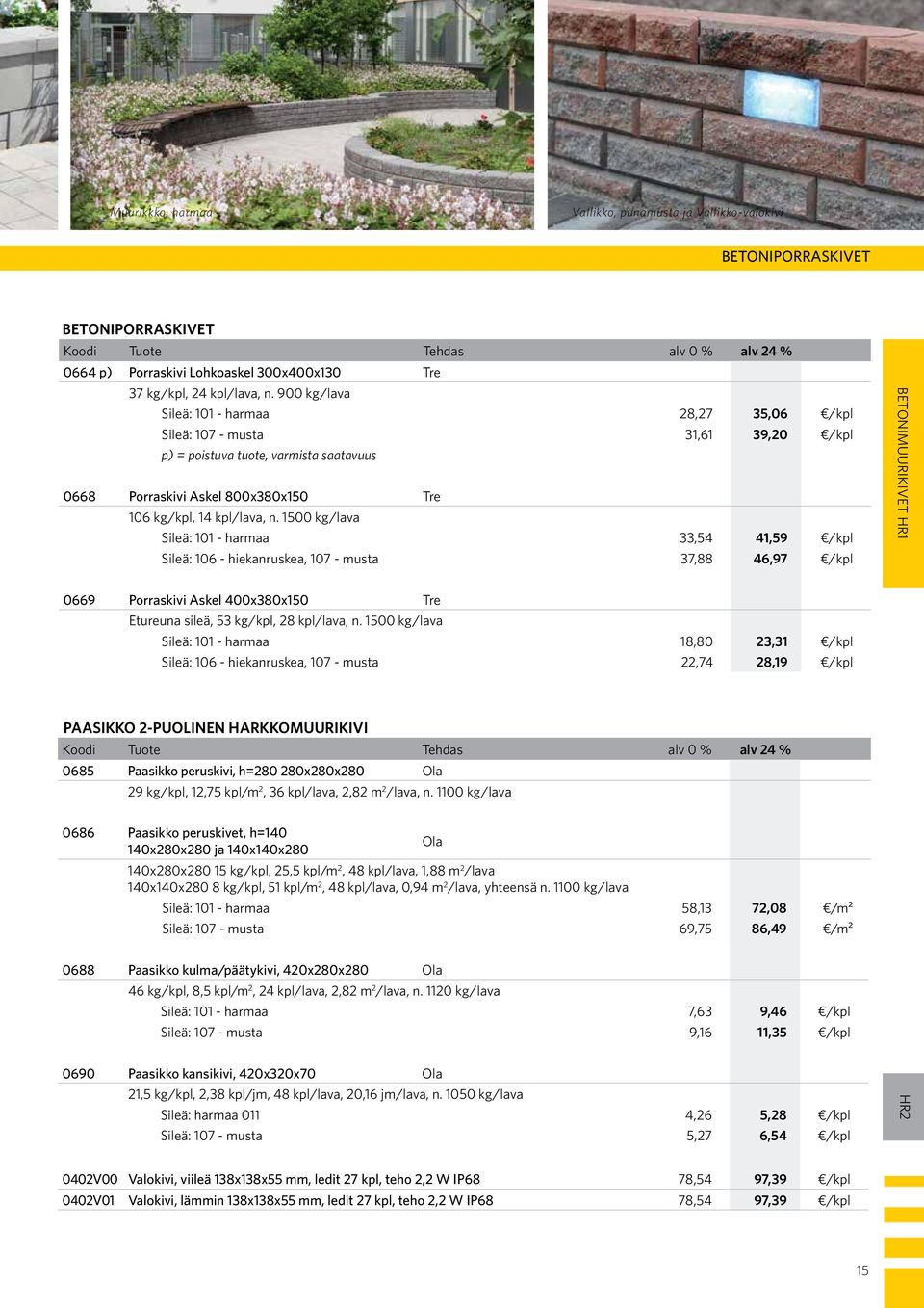 1500 kg/lava Sileä: 101 - harmaa 33,54 41,59 /kpl Sileä: 106 - hiekanruskea, 107 - musta 37,88 46,97 /kpl BETONIMUURIKIVET HR1 0669 Porraskivi Askel 400x380x150 Tre Etureuna sileä, 53 kg/kpl, 28