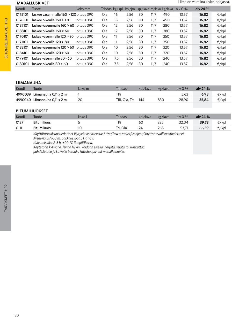 > 120 pituus 390 Ola 16 2,56 30 11,7 490 13,57 16,82 /kpl 0187101 laskee vasemmalle 160 > 60 pituus 390 Ola 12 2,56 30 11,7 380 13,57 16,82 /kpl 0188101 laskee oikealle 160 > 60 pituus 390 Ola 12