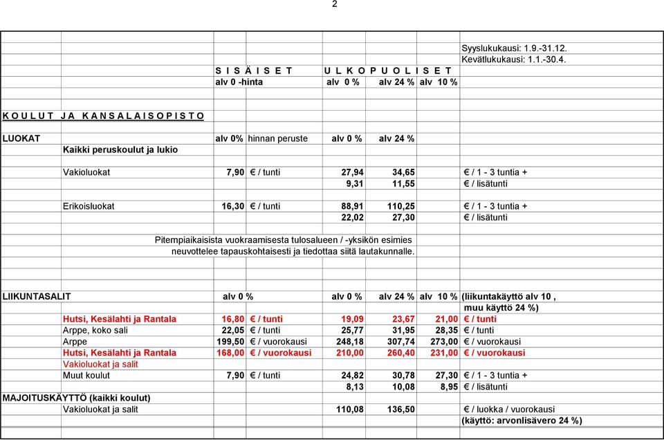 Erikoisluokat 16,30 / tunti 88,91 110,25 / 1-3 tuntia + 22,02 27,30 / lisätunti Pitempiaikaisista vuokraamisesta tulosalueen / -yksikön esimies neuvottelee tapauskohtaisesti ja tiedottaa siitä