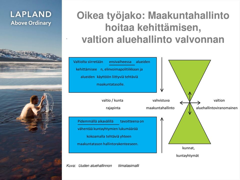 valtio / kunta rajapinta vahvistuva maakuntahallinto valtion aluehallintoviranomainen Pidemmällä aikavälillä tavoitteena on