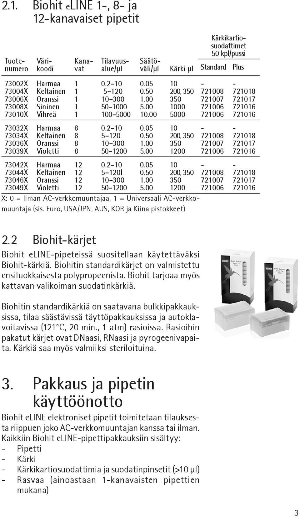 2 10 5 120l 10 300 50 1200 Tuotenumero Värikoodi Kanavat Tilavuusalue/µl Säätöväli/µl Kärki µl 0.05 0.50 1.00 5.00 10.00 0.05 0.50 1.00 5.00 0.05 0.50 1.00 5.00 10 200, 350 350 1000 5000 10 200, 350 350 1200 10 200, 350 350 1200 X: 0 = Ilman AC-verkkomuuntajaa, 1 = Universaali AC-verkkomuuntaja (sis.