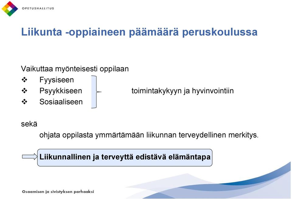 ja hyvinvointiin sekä ohjata oppilasta ymmärtämään liikunnan