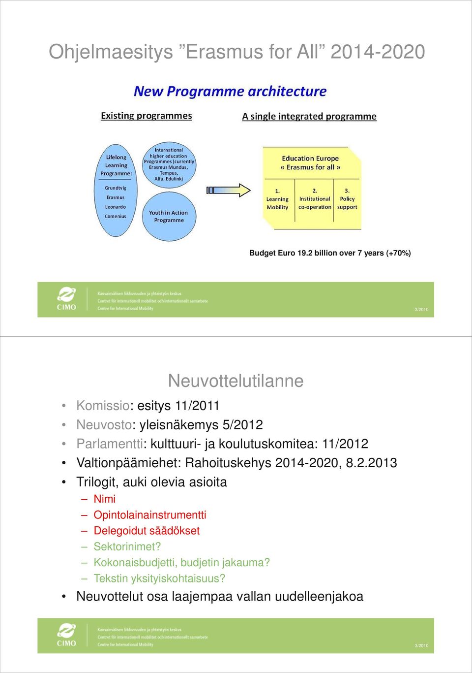 kulttuuri- ja koulutuskomitea: 11/20