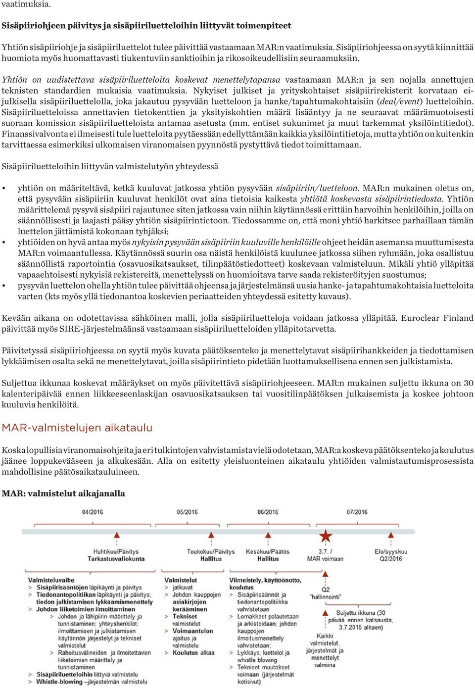 Yhtiön on uudistettava sisäpiiriluetteloita koskevat menettelytapansa vastaamaan MAR:n ja sen nojalla annettujen teknisten standardien mukaisia vaatimuksia.