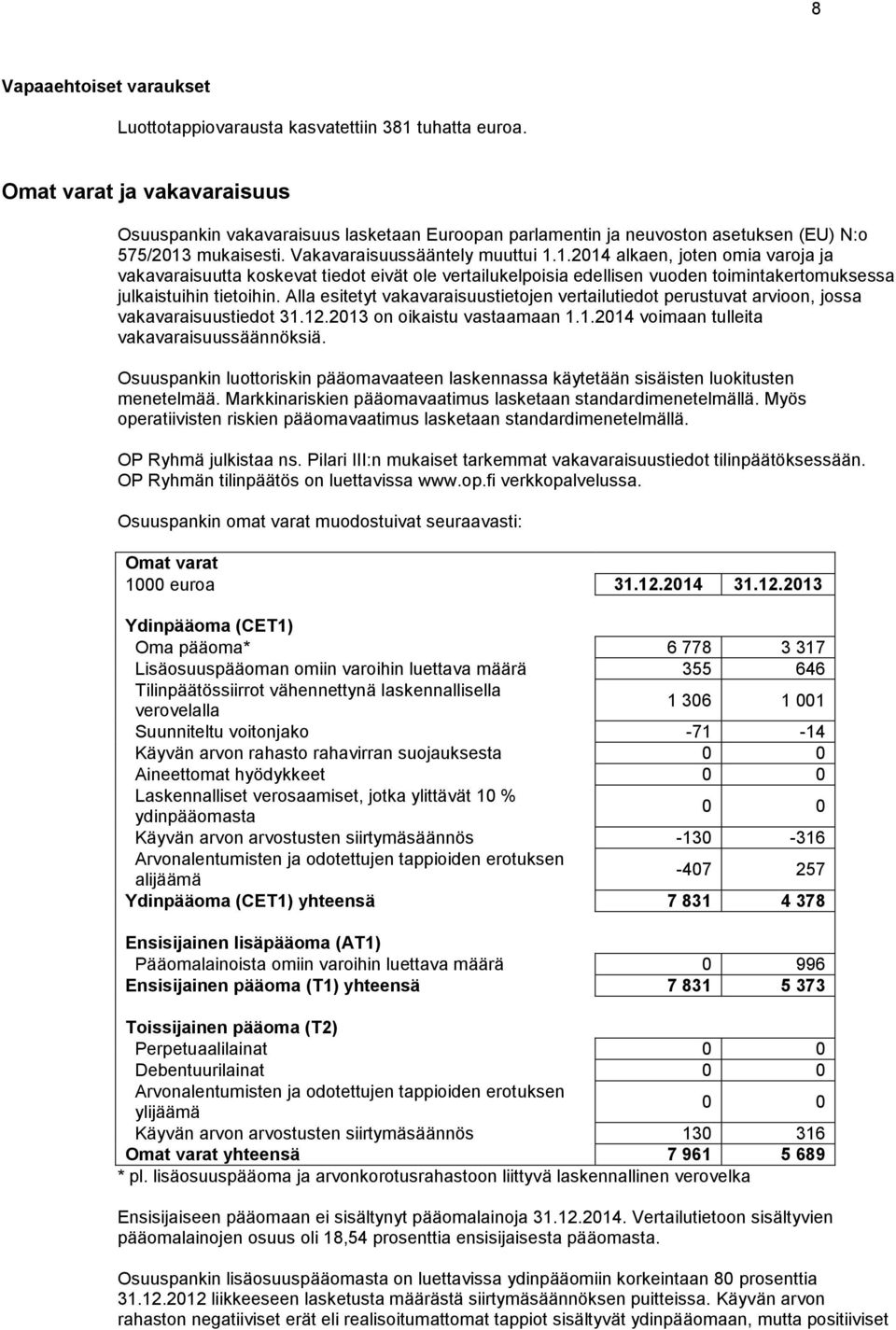 mukaisesti. Vakavaraisuussääntely muuttui 1.
