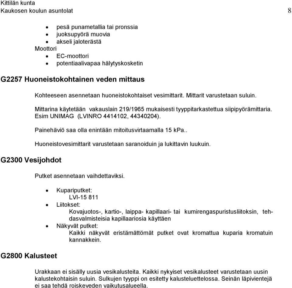 Esim UNIMAG (LVINRO 4414102, 44340204). Painehäviö saa olla enintään mitoitusvirtaamalla 15 kpa.. Huoneistovesimittarit varustetaan saranoiduin ja lukittavin luukuin. Putket asennetaan vaihdettaviksi.