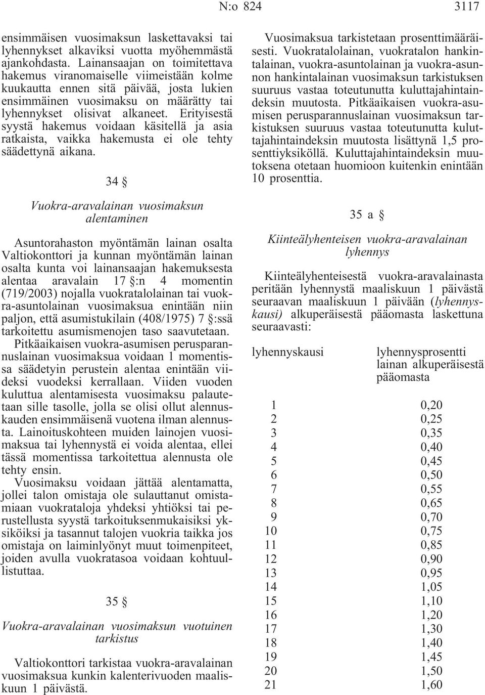 Erityisestä syystä hakemus voidaan käsitellä ja asia ratkaista, vaikka hakemusta ei ole tehty säädettynä aikana.