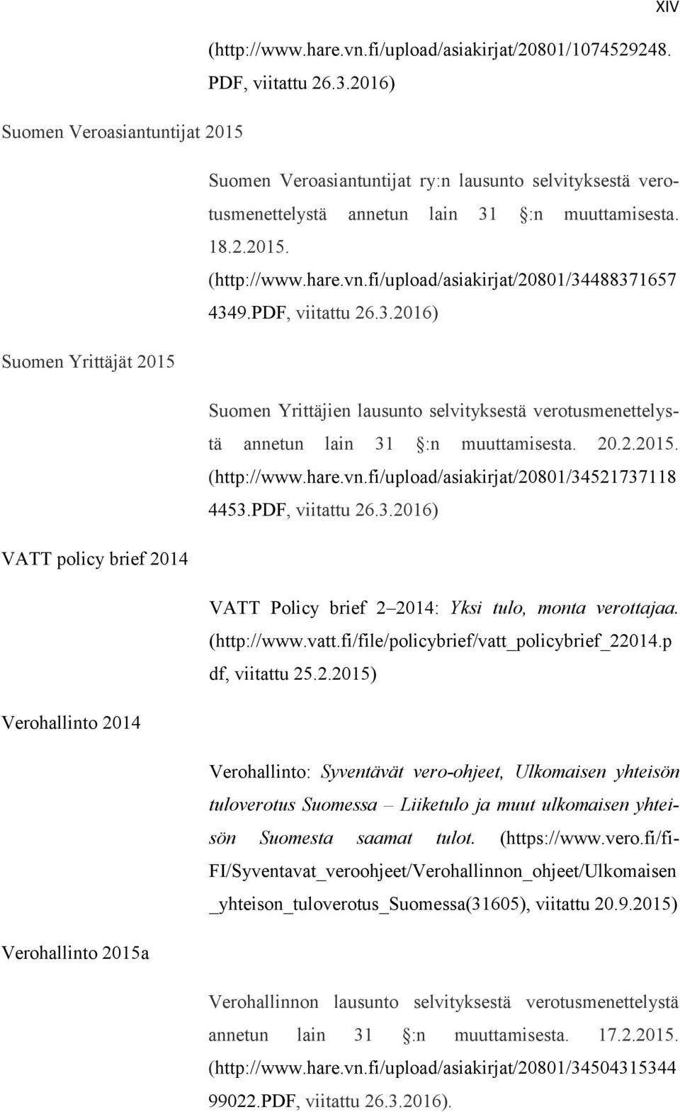 fi/upload/asiakirjat/20801/34488371657 4349.PDF, viitattu 26.3.2016) Suomen Yrittäjät 2015 Suomen Yrittäjien lausunto selvityksestä verotusmenettelystä annetun lain 31 :n muuttamisesta. 20.2.2015. (http://www.