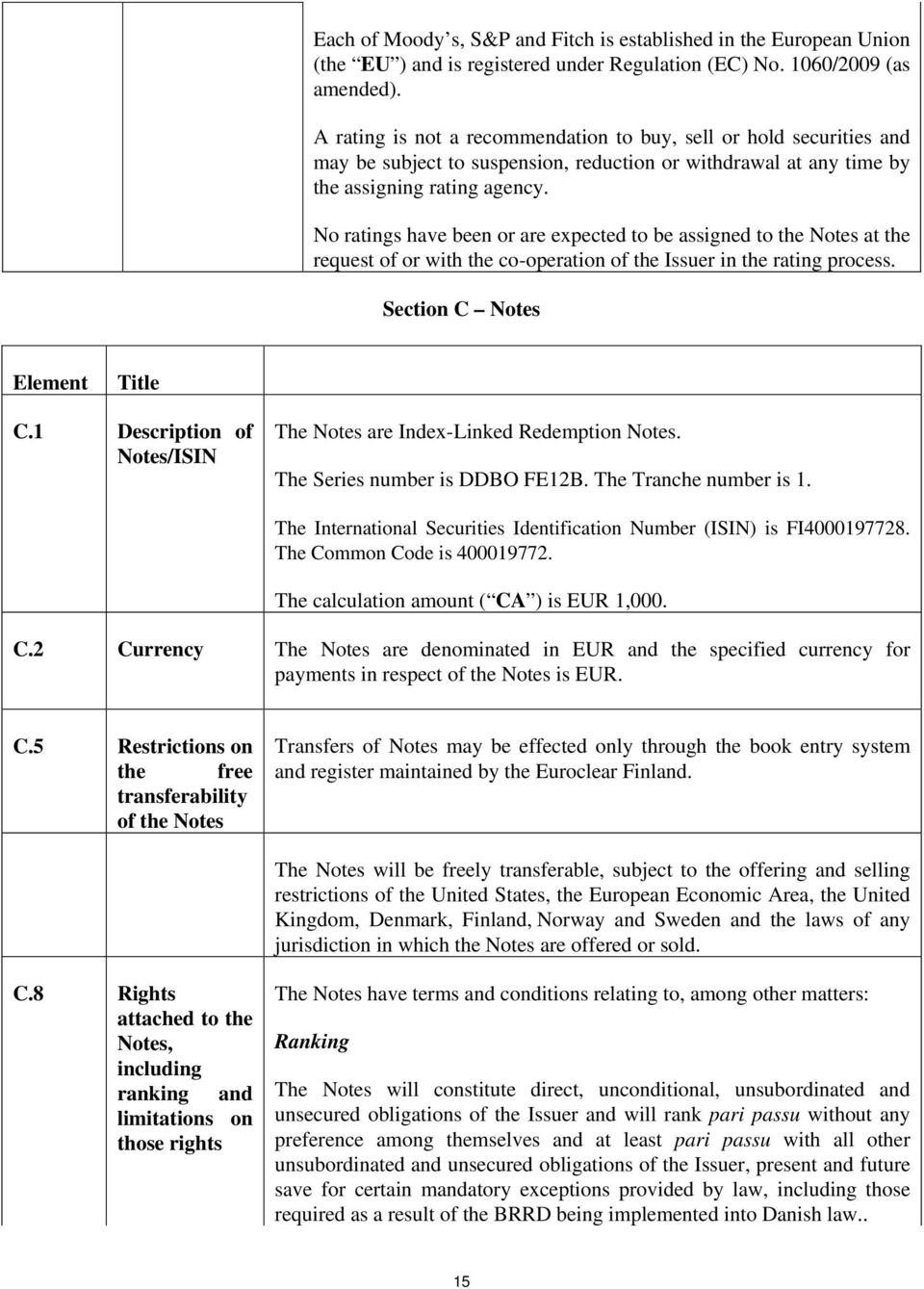 No ratings have been or are expected to be assigned to the Notes at the request of or with the co-operation of the Issuer in the rating process. Section C Notes Element Title C.