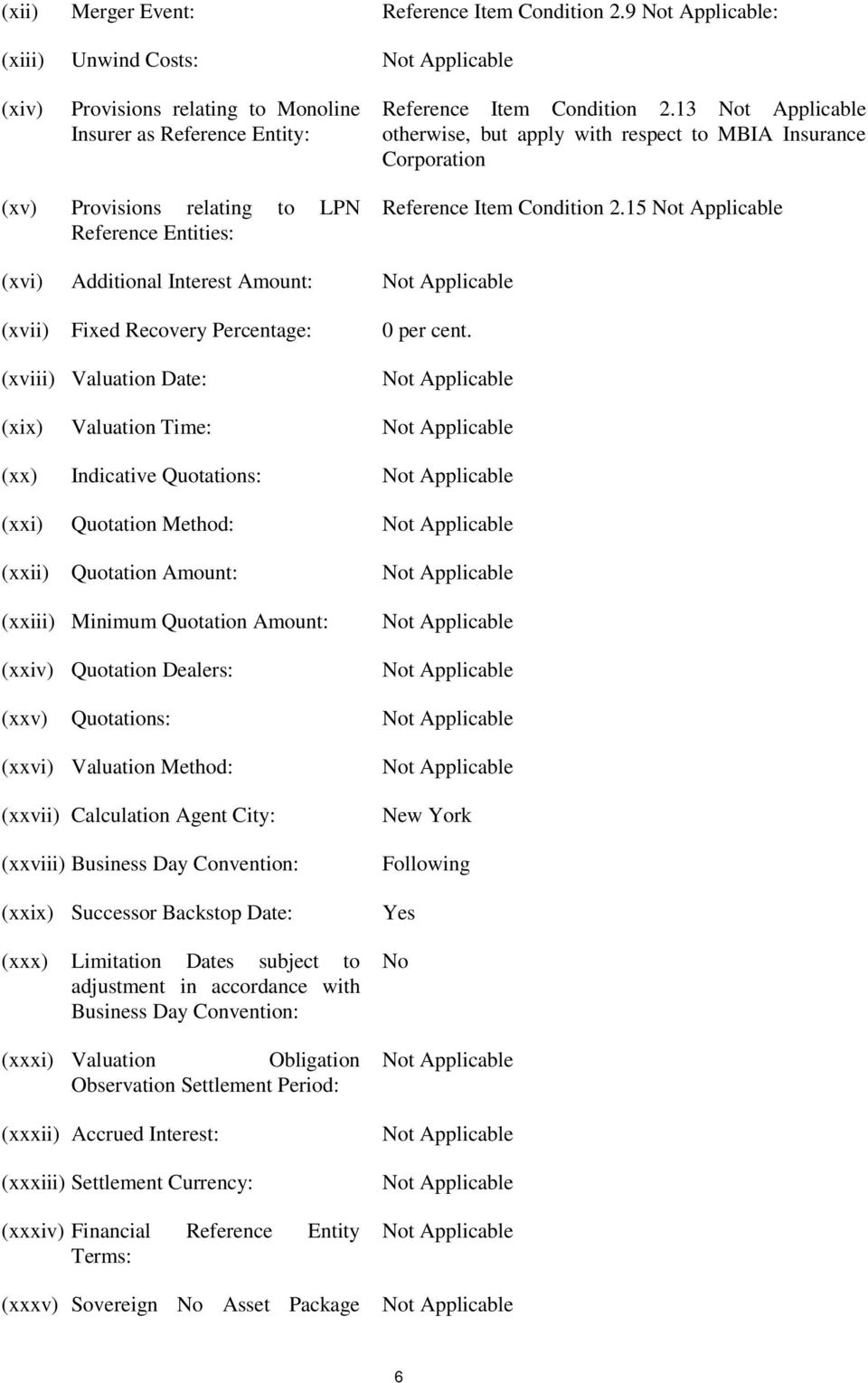 15 (xvi) Additional Interest Amount: (xvii) Fixed Recovery Percentage: 0 per cent.