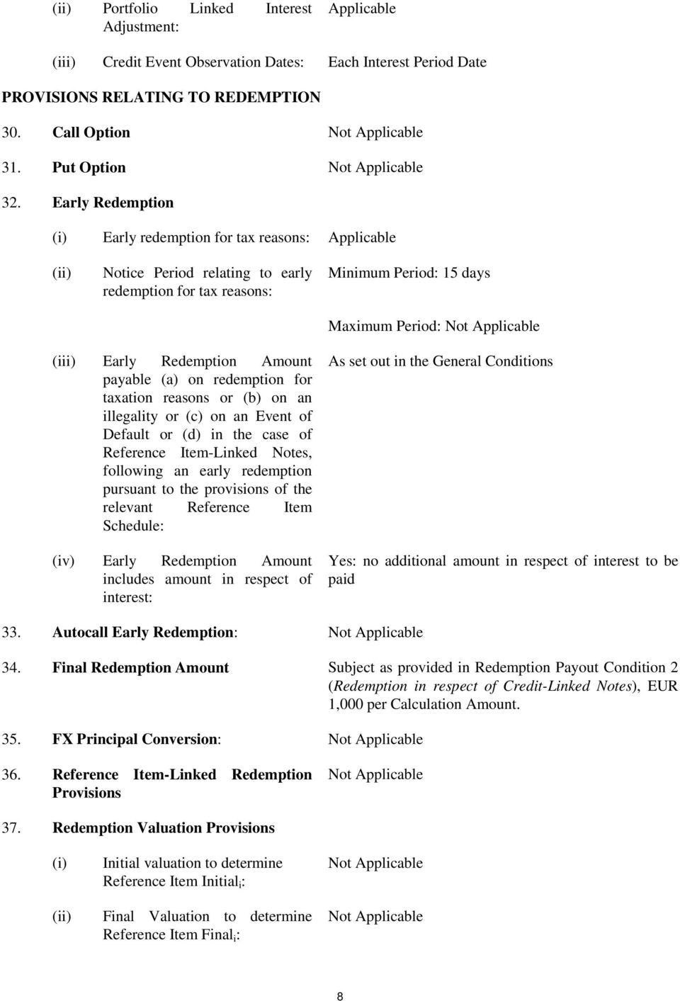 Amount payable (a) on redemption for taxation reasons or (b) on an illegality or (c) on an Event of Default or (d) in the case of Reference Item-Linked Notes, following an early redemption pursuant