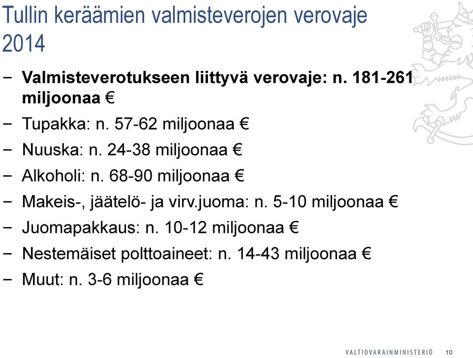 24-38 miljoonaa Alkoholi: n. 68-90 miljoonaa Makeis-, jäätelö- ja virv.juoma: n.