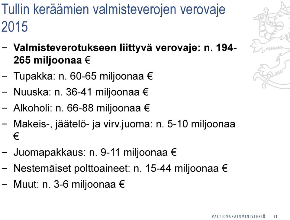 36-41 miljoonaa Alkoholi: n. 66-88 miljoonaa Makeis-, jäätelö- ja virv.juoma: n.