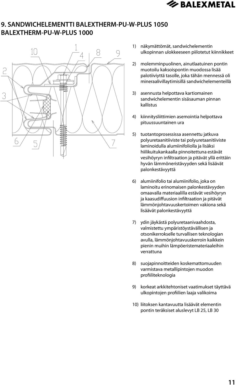 pinnan kallistus 4) kiinnitysliittimien asemointia helpottava pituussuuntainen ura 5) tuotantoprosessissa asennettu jatkuva polyuretaanitiiviste tai polyuretaanitiiviste laminoidulla alumiinifoliolla