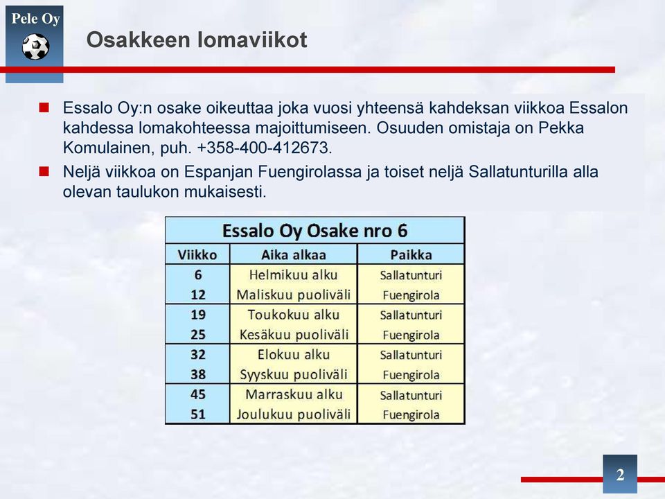 Osuuden omistaja on Pekka Komulainen, puh. +358-400-412673.
