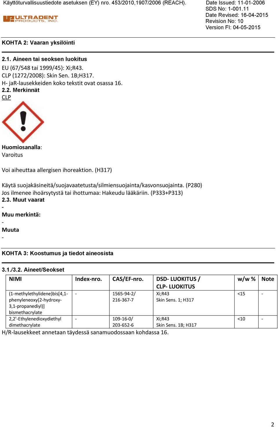 (H317) Käytä suojakäsineitä/suojavaatetusta/silmiensuojainta/kasvonsuojainta. (P280) Jos ilmenee ihoärsytystä tai ihottumaa: Hakeudu lääkäriin. (P333+P313) 2.3. Muut vaarat Muu merkintä: Muuta KOHTA 3: Koostumus ja tiedot aineosista 3.