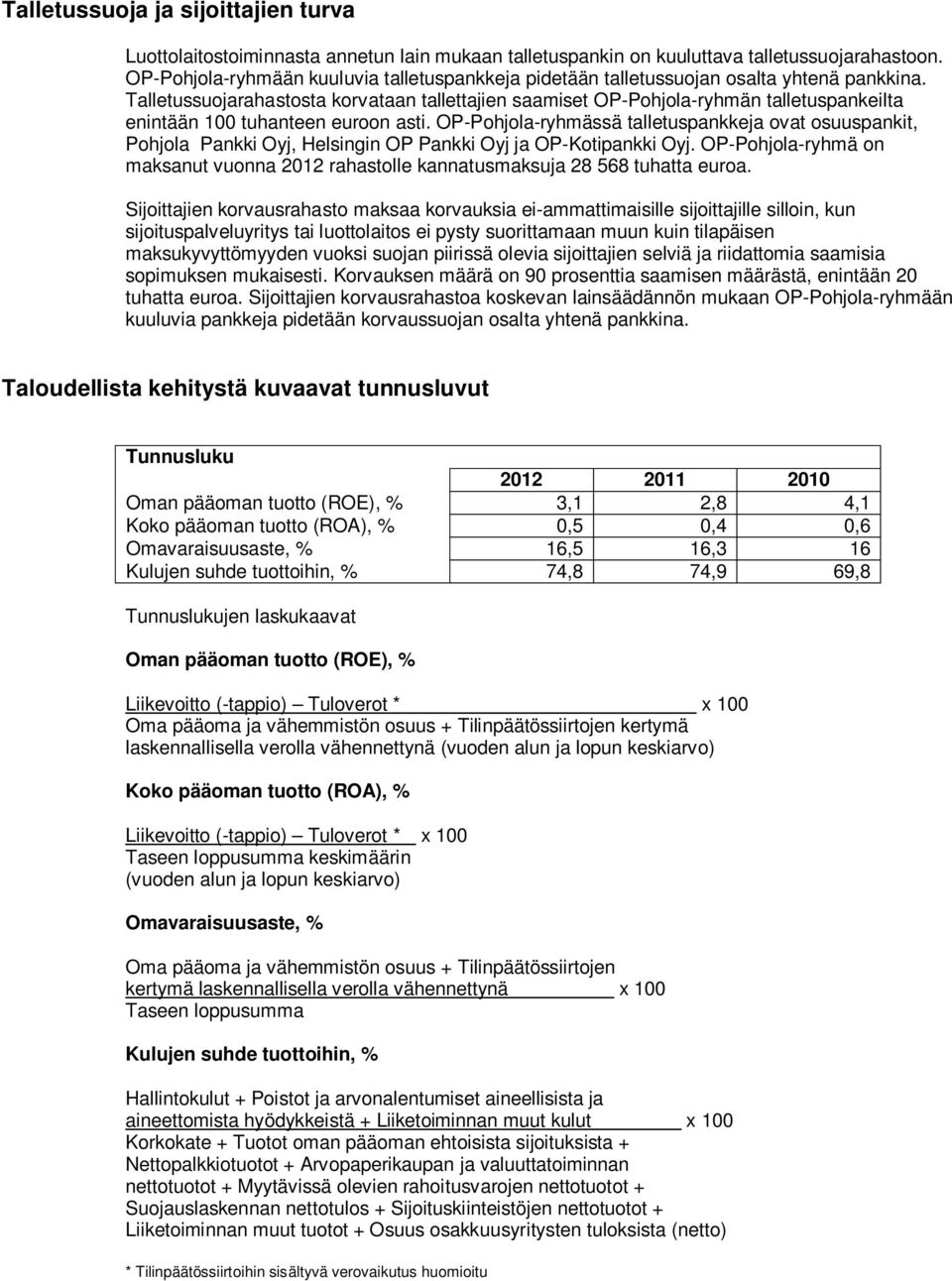 Talletussuojarahastosta korvataan tallettajien saamiset OP-Pohjola-ryhmän talletuspankeilta enintään 100 tuhanteen euroon asti.
