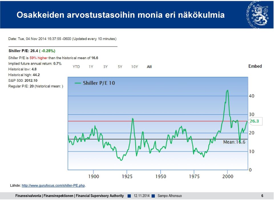 eri näkökulmia Lähde: