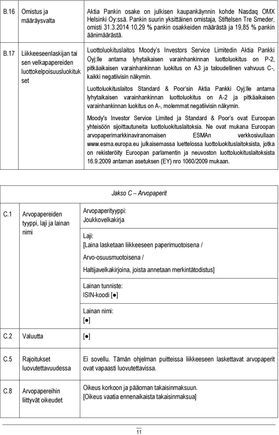 Luottoluokituslaitos Moody s Investors Service Limitedin Aktia Pankki Oyj:lle antama lyhytaikaisen varainhankinnan luottoluokitus on P-2, pitkäaikaisen varainhankinnan luokitus on A3 ja taloudellinen