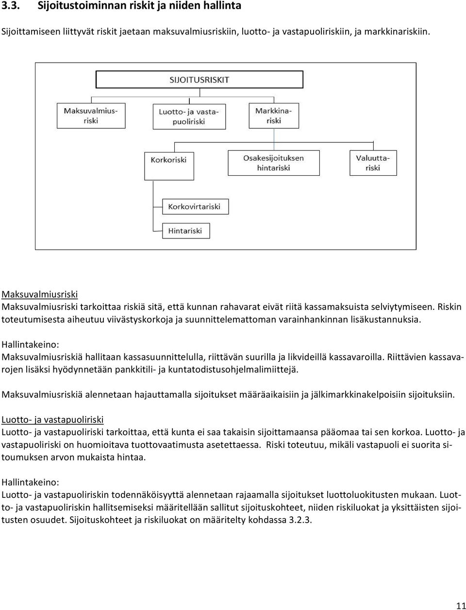 Riskin toteutumisesta aiheutuu viivästyskorkoja ja suunnittelemattoman varainhankinnan lisäkustannuksia.