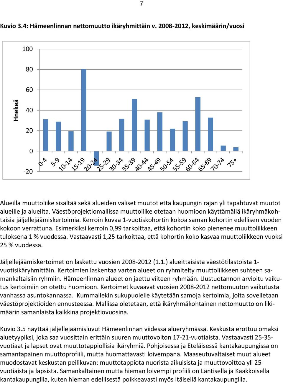 Väestöprojektiomallissa muuttoliike otetaan huomioon käyttämällä ikäryhmäkohtaisia jäljellejäämiskertoimia. Kerroin kuvaa 1-vuotiskohortin kokoa saman kohortin edellisen vuoden kokoon verrattuna.