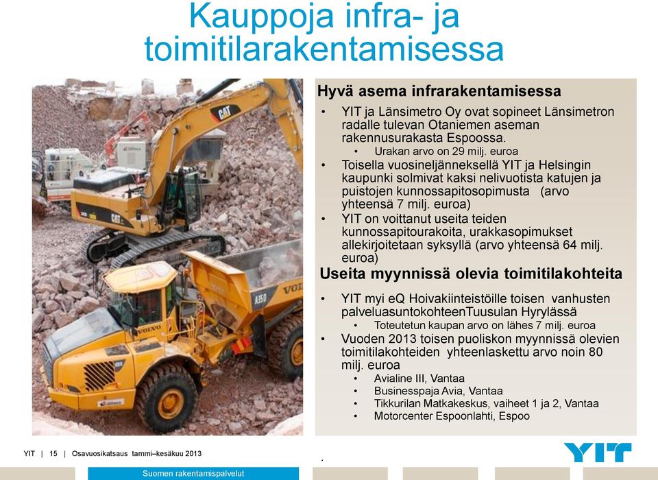 euroa) YIT on voittanut useita teiden kunnossapitourakoita, urakkasopimukset allekirjoitetaan syksyllä (arvo yhteensä 64 milj.