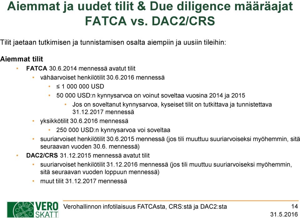 2016 mennessä 1 000 000 USD 50 000 USD:n kynnysarvoa on voinut soveltaa vuosina 2014 ja 2015 Jos on soveltanut kynnysarvoa, kyseiset tilit on tutkittava ja tunnistettava 31.12.