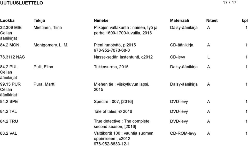 3 S asse-sedän lastentunti, c0 CD-levy 84. PU Celian äänikirjat 99.
