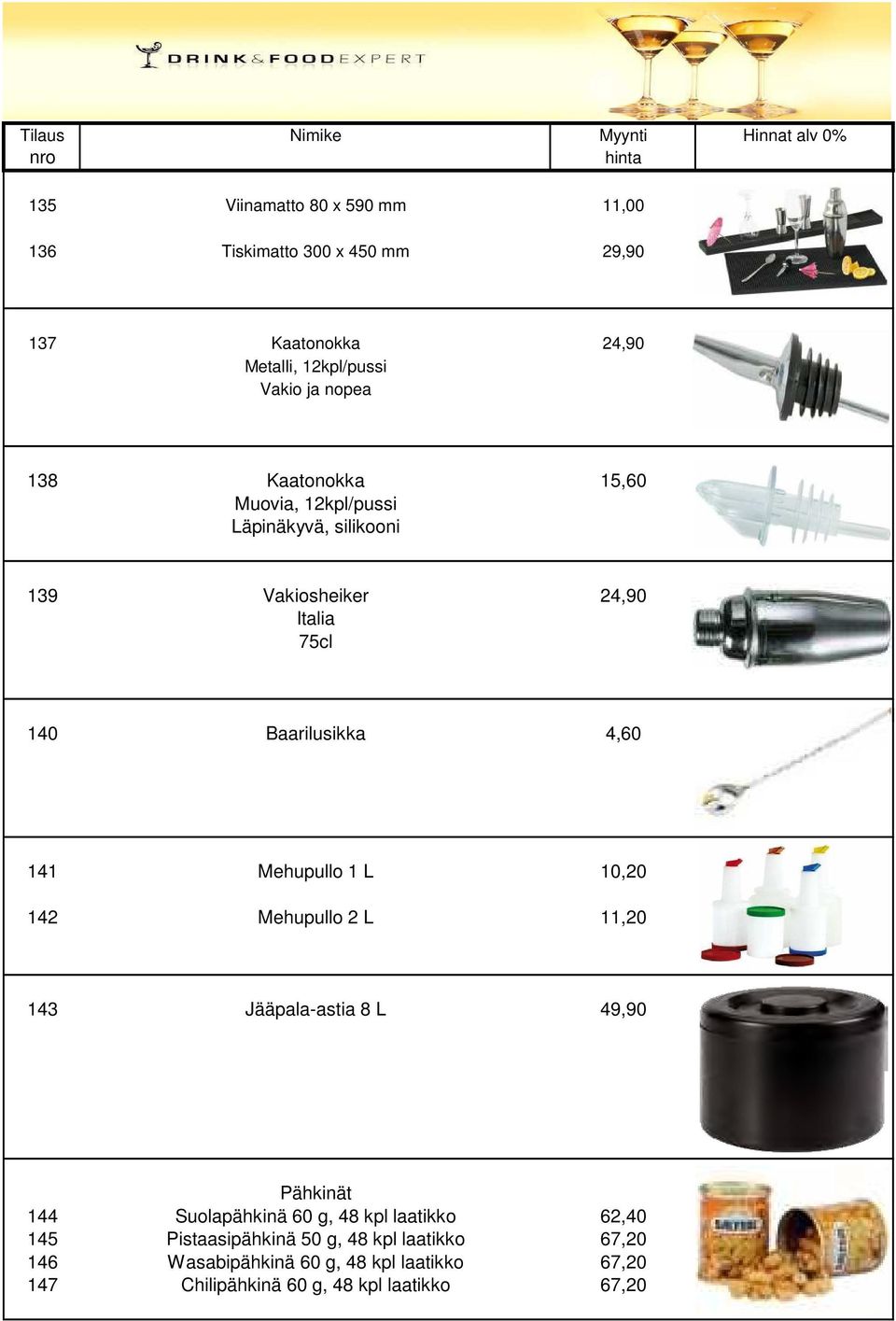 Baarilusikka 4,60 141 Mehupullo 1 L 10,20 142 Mehupullo 2 L 11,20 143 Jääpala-astia 8 L 49,90 Pähkinät 144 Suolapähkinä 60 g, 48 kpl