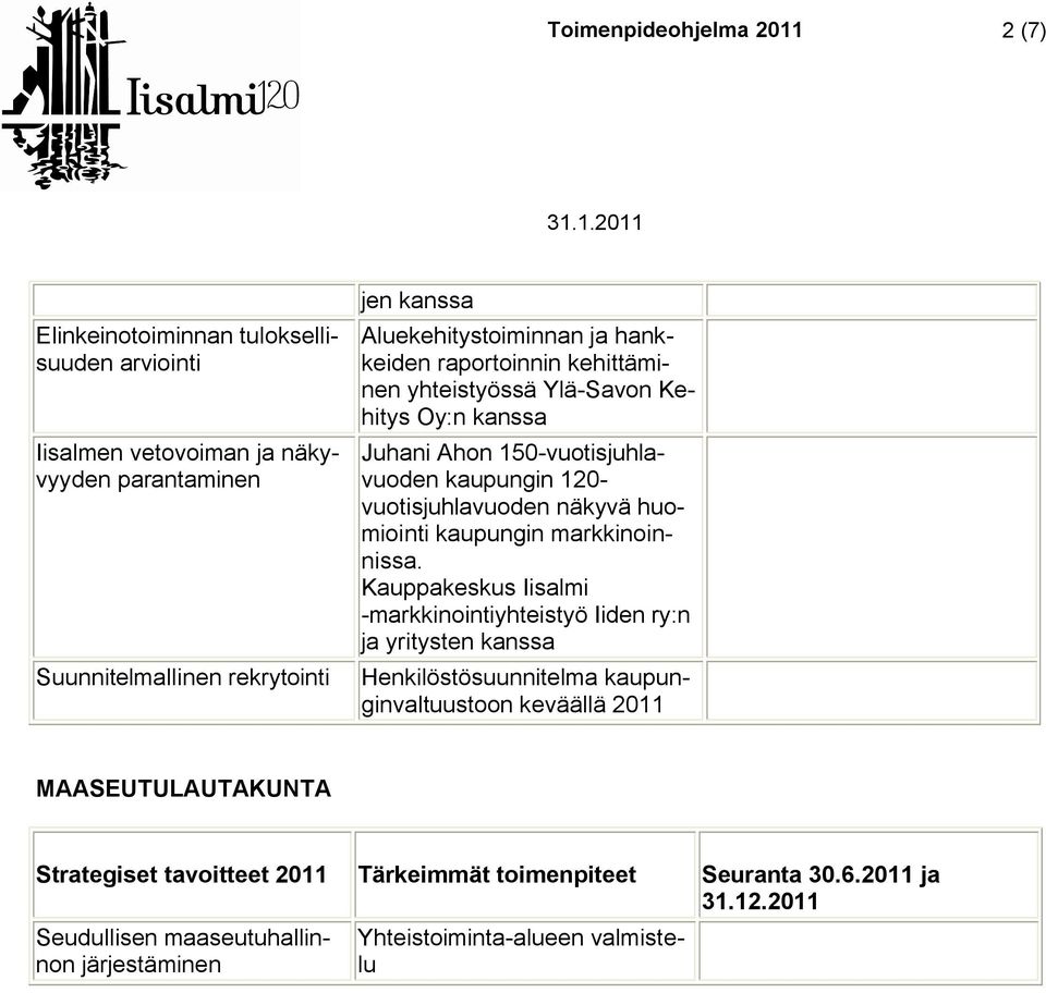 huomiointi kaupungin markkinoinnissa.