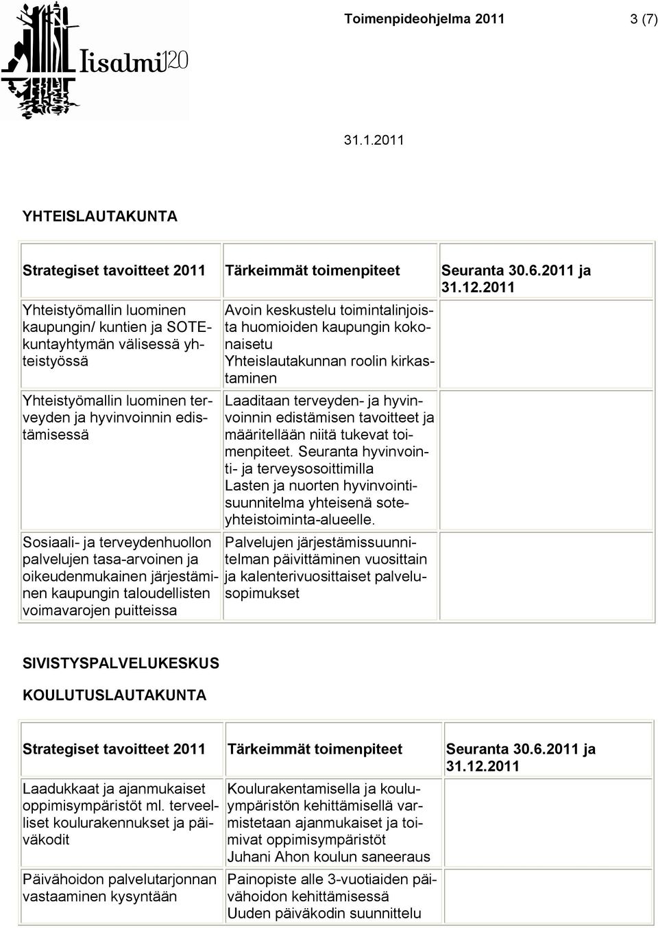 kokonaisetu Yhteislautakunnan roolin kirkastaminen Laaditaan terveyden- ja hyvinvoinnin edistämisen tavoitteet ja määritellään niitä tukevat toimenpiteet.