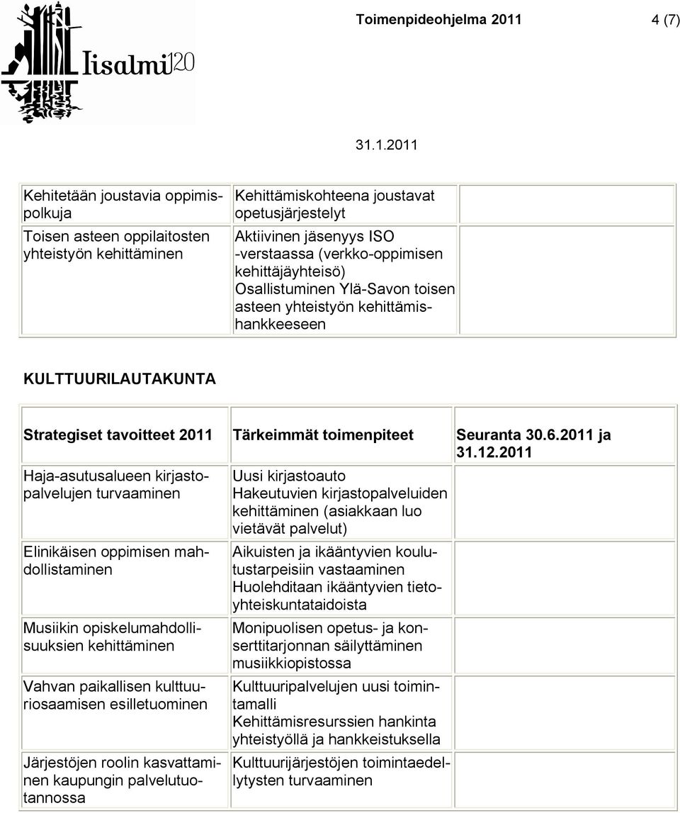 mahdollistaminen Musiikin opiskelumahdollisuuksien Vahvan paikallisen kulttuuriosaamisen esilletuominen Järjestöjen roolin kasvattaminen kaupungin palvelutuotannossa Uusi kirjastoauto Hakeutuvien