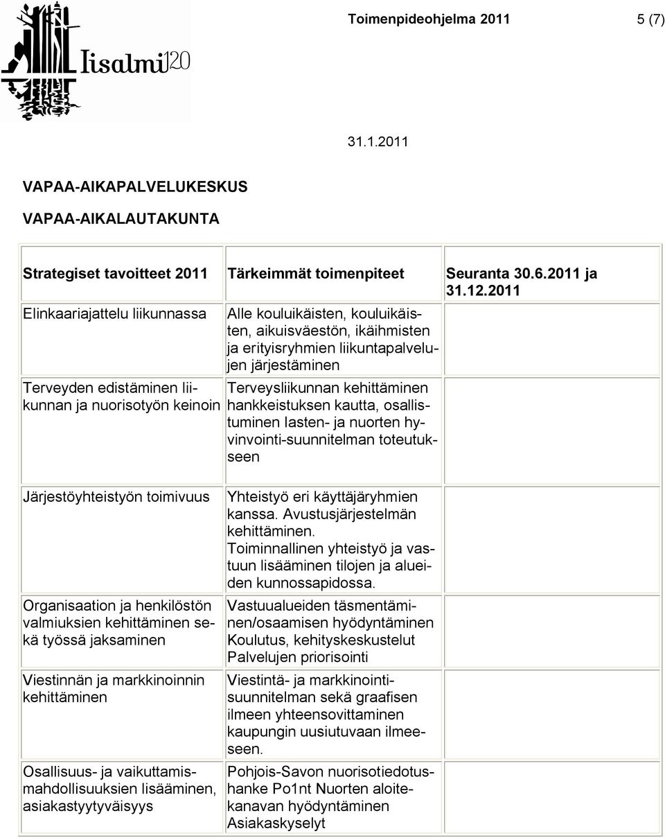 Järjestöyhteistyön toimivuus Yhteistyö eri käyttäjäryhmien kanssa. Avustusjärjestelmän. Toiminnallinen yhteistyö ja vastuun lisääminen tilojen ja alueiden kunnossapidossa.