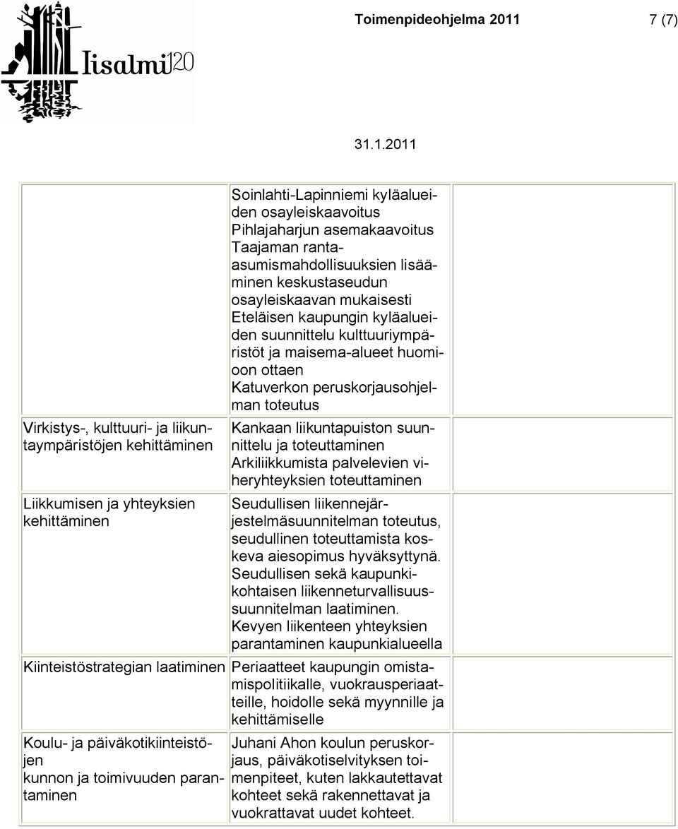 peruskorjausohjelman toteutus Kankaan liikuntapuiston suunnittelu ja toteuttaminen Arkiliikkumista palvelevien viheryhteyksien toteuttaminen Seudullisen liikennejärjestelmäsuunnitelman toteutus,