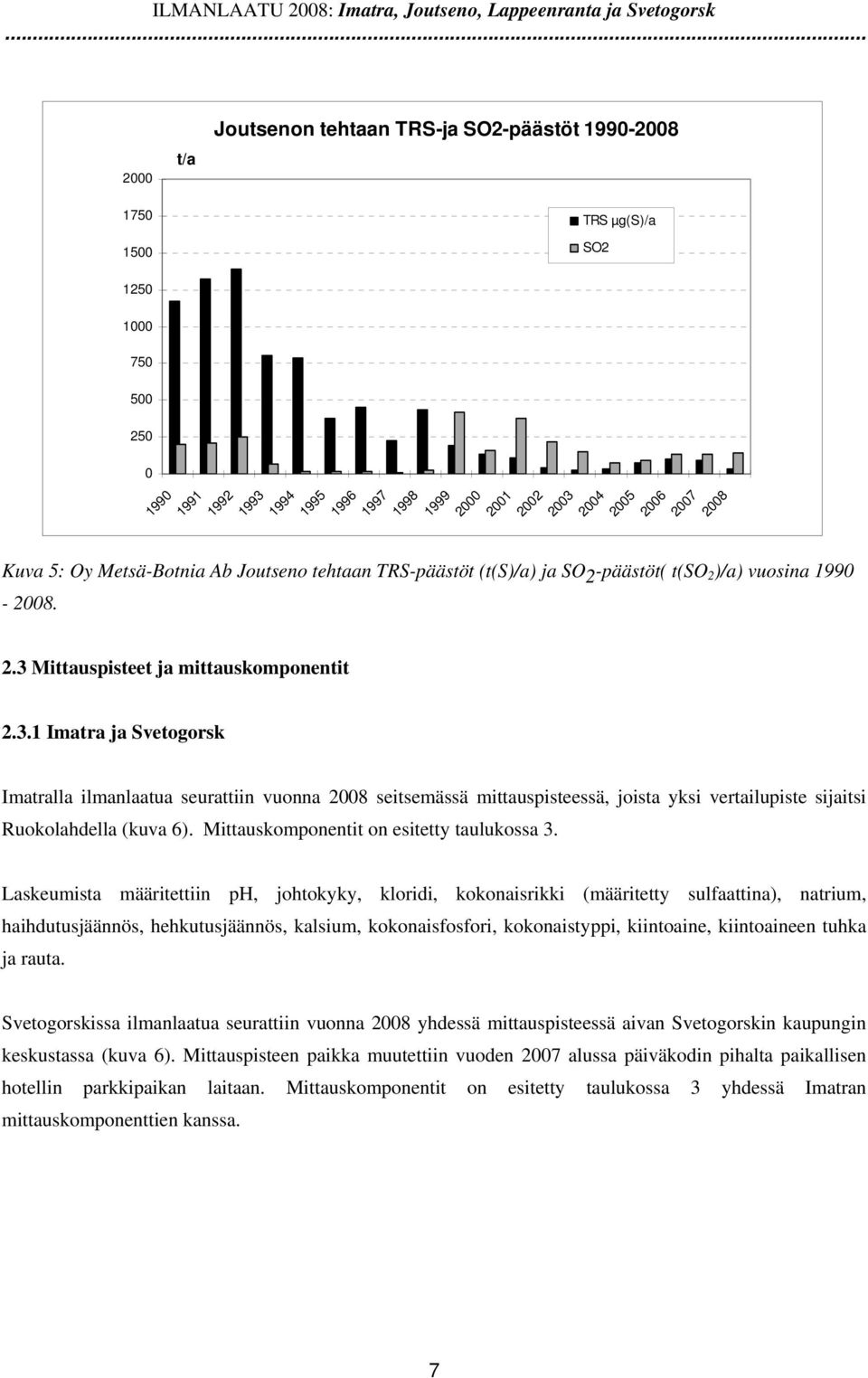 Joutseno tehtaan TRS-päästöt (t(s)/a) ja SO 2 -päästöt( t(so 2 )/a) vuosina 199-28. 2.3 