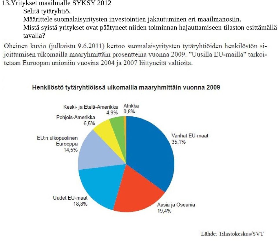 eri maailmanosiin.