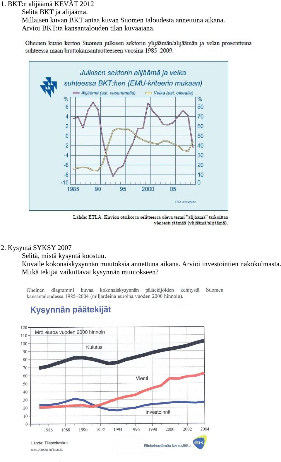 Arvioi BKT:ta kansantalouden tilan kuvaajana. 2.