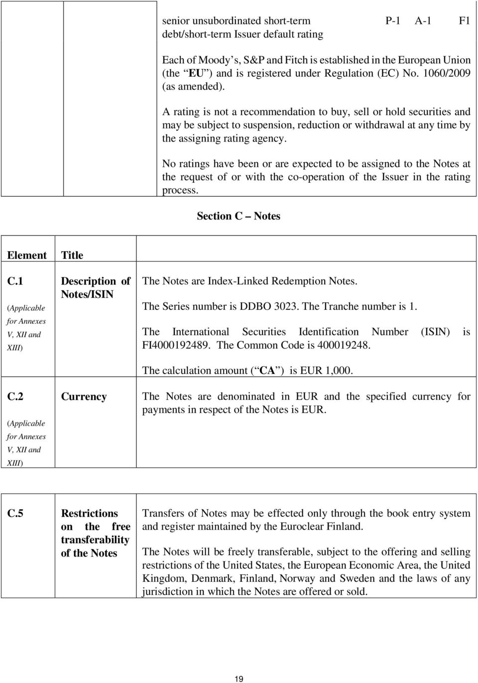 No ratings have been or are expected to be assigned to the Notes at the request of or with the co-operation of the Issuer in the rating process. Section C Notes Element C.