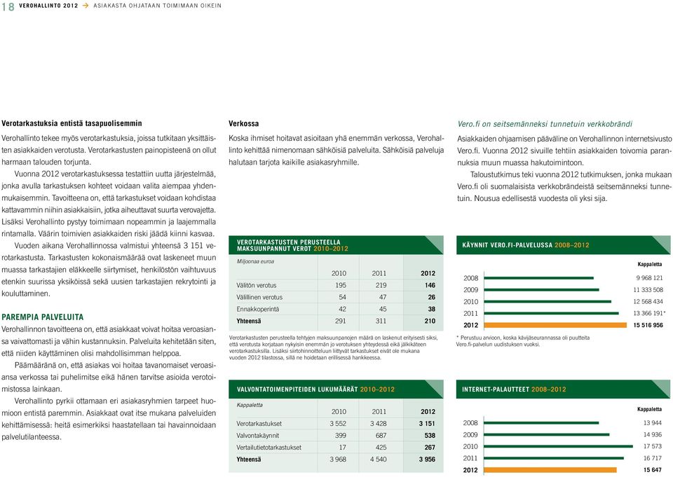 Vuonna 2012 verotarkastuksessa testattiin uutta järjestelmää, jonka avulla tarkastuksen kohteet voidaan valita aiempaa yhdenmukaisemmin.