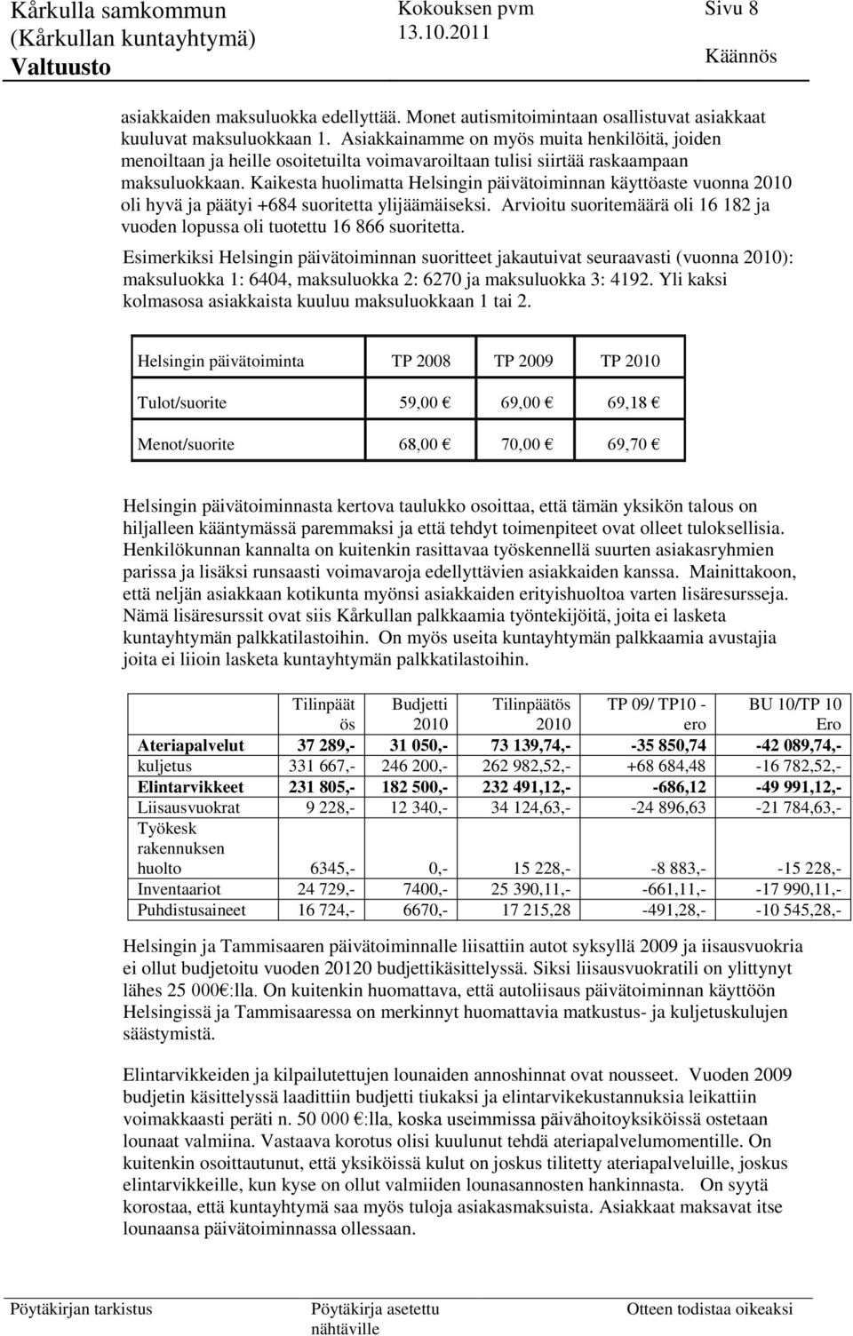 Kaikesta huolimatta Helsingin päivätoiminnan käyttöaste vuonna 2010 oli hyvä ja päätyi +684 suoritetta ylijäämäiseksi.