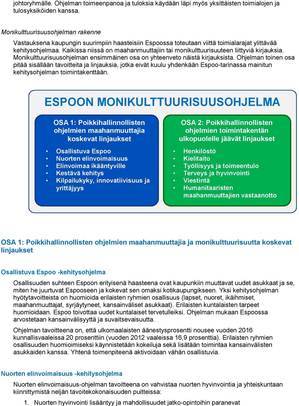 Kaikissa niissä on maahanmuuttajiin tai monikulttuurisuuteen liittyviä kirjauksia. Monikulttuurisuusohjelman ensimmäinen osa on yhteenveto näistä kirjauksista.