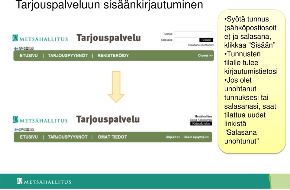 tilalle tulee kirjautumistietosi Jos olet unohtanut