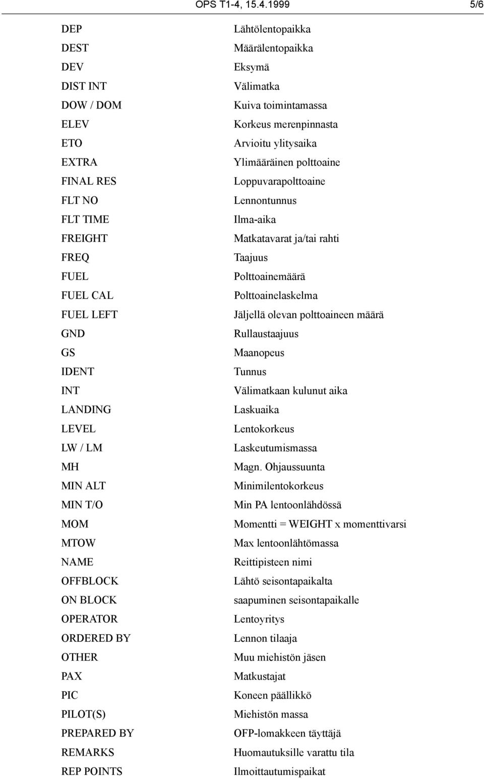 OFFBLOCK ON BLOCK OPERATOR ORDERED BY OTHER PAX PIC PILOT(S) PREPARED BY REMARKS REP POINTS Lähtölentopaikka Määrälentopaikka Eksymä Välimatka Kuiva toimintamassa Korkeus merenpinnasta Arvioitu