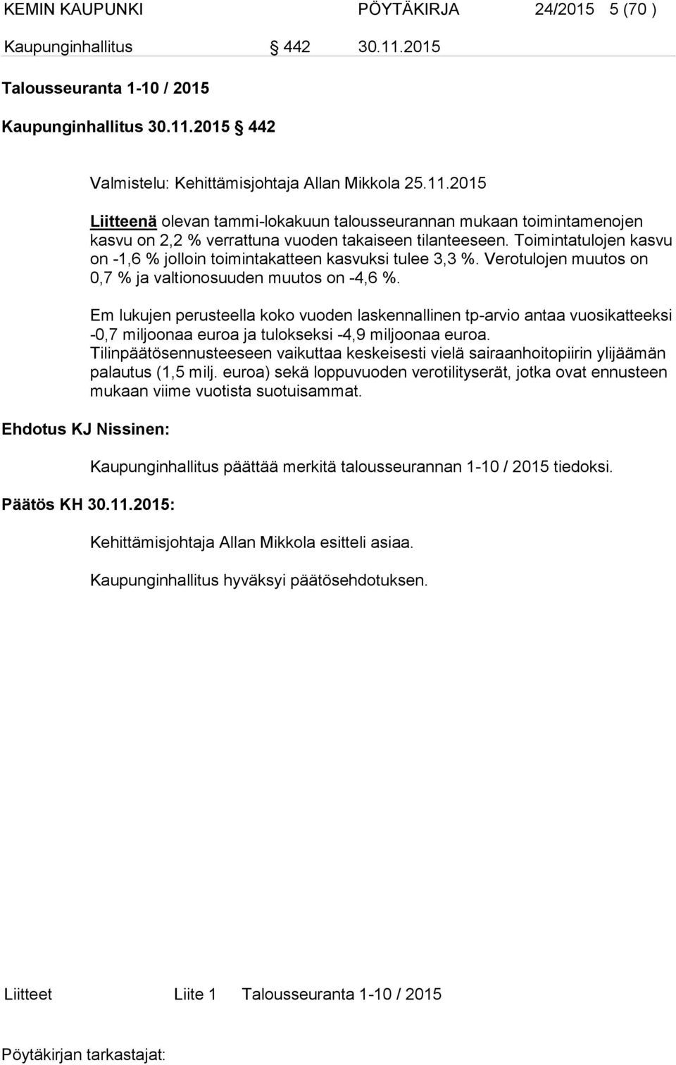 Toimintatulojen kasvu on -1,6 % jolloin toimintakatteen kasvuksi tulee 3,3 %. Verotulojen muutos on 0,7 % ja valtionosuuden muutos on -4,6 %.