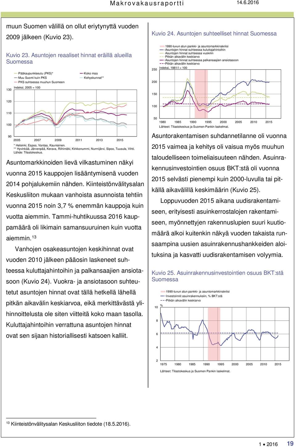 Asuntojen suhteelliset hinnat Suomessa 25 2 15 1 199-luvun alun pankki- ja asuntomarkkinakriisi Asuntojen hinnat suhteessa kuluttajahintoihin Asuntojen hinnat suhteessa vuokriin Pitkän aikavälin
