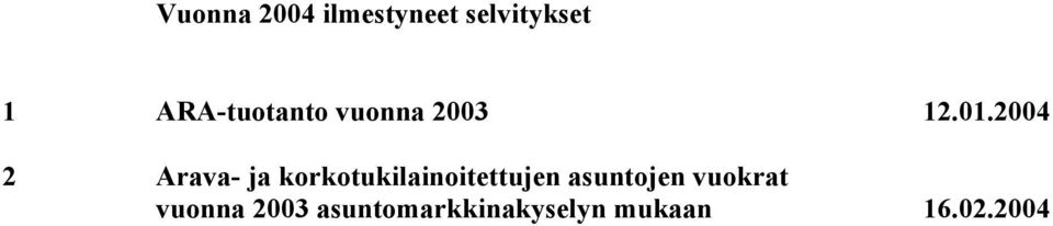 2004 2 Arava- ja korkotukilainoitettujen