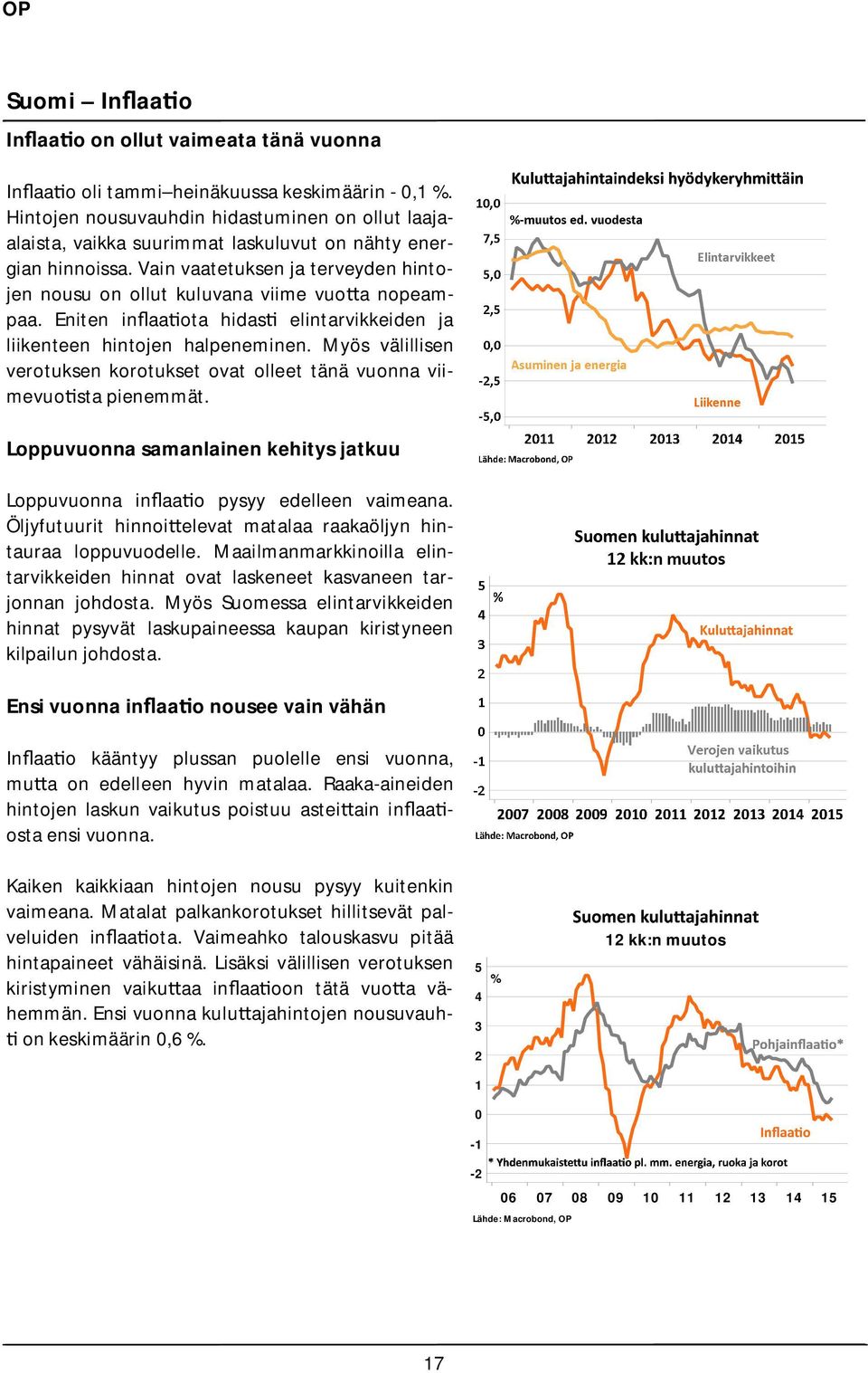 Eniten in aa ota hidas elintarvikkeiden ja liikenteen hintojen halpeneminen. Myös välillisen verotuksen korotukset ovat olleet tänä vuonna viimevuo sta pienemmät.