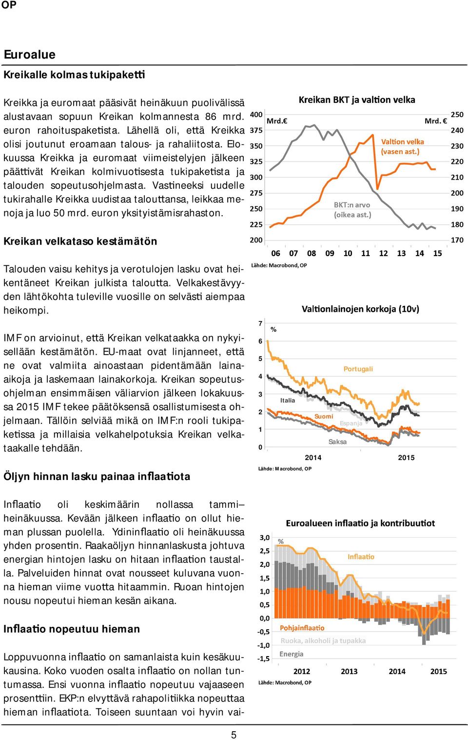 Elokuussa Kreikka ja euromaat viimeistelyjen jälkeen pää vät Kreikan kolmivuo sesta tukipake sta ja talouden sopeutusohjelmasta.