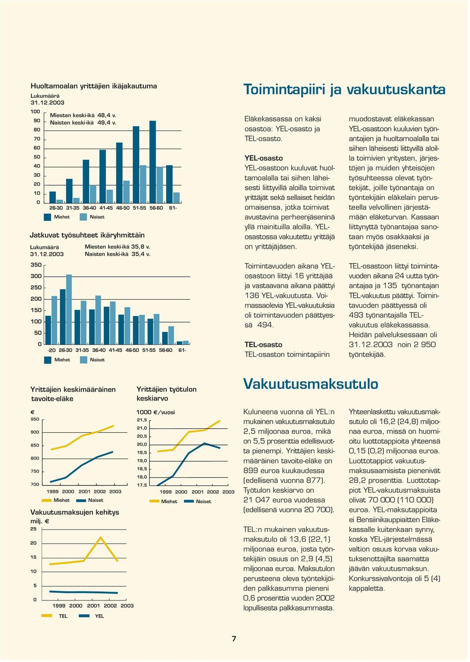 YEL-osasto YEL-osastoon kuuluvat huoltamoalalla tai siihen läheisesti liittyvillä aloilla toimivat yrittäjät sekä sellaiset heidän omaisensa, jotka toimivat avustavina perheenjäseninä yllä